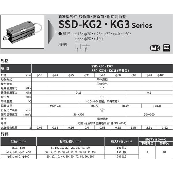 CKD喜開理超級緊湊型氣缸SSD-KG3L-25-30-T2YLH-R-N-LB-I