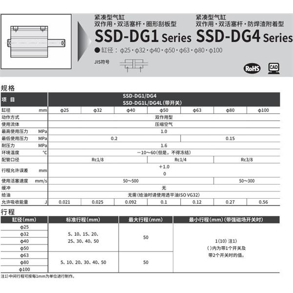 CKD喜開理超級緊湊型氣缸SSD-DG1L-25-10-T2YD-R-N-LB-I