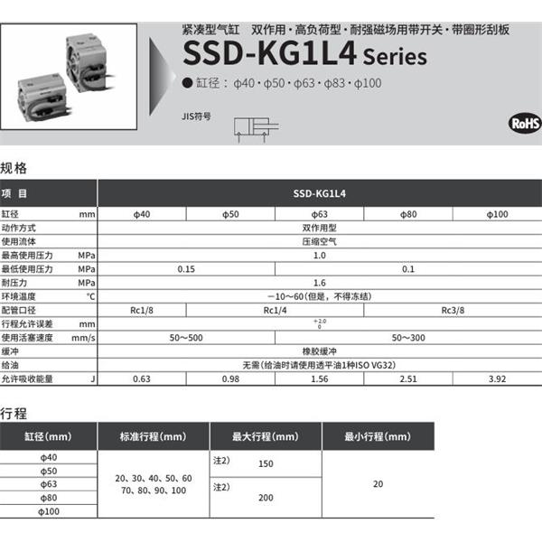 CKD喜開理超級緊湊型氣缸SSD-KG1L4-80-40-V0-D-N-LB-I