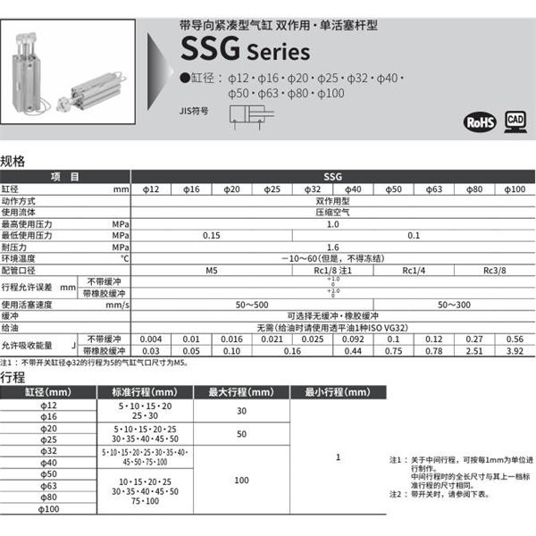 CKD喜開理帶導桿超級緊湊型氣缸SSG-L1-50D-10-T2YH-R