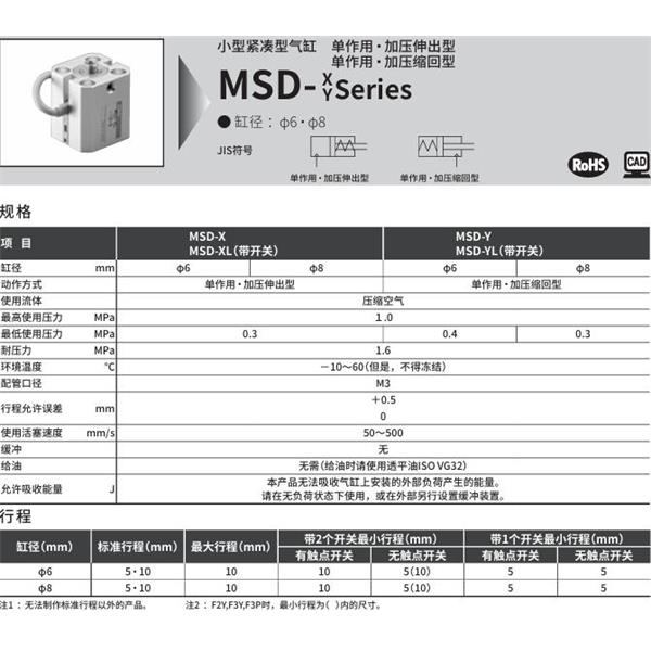 CKD喜開理小型緊湊型氣缸MSD-XL-6-5-F0H-R-R