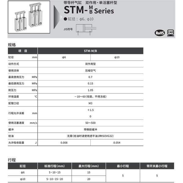 CKD喜開理帶導桿氣缸STM-B-10-15-A