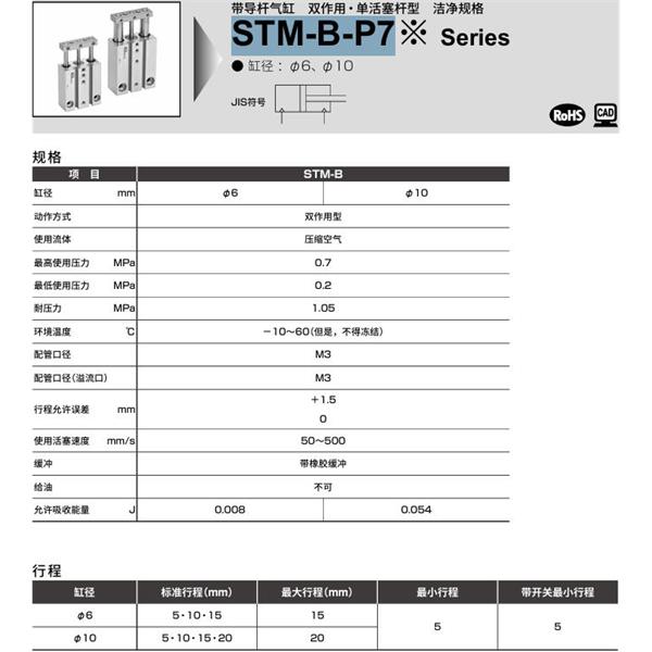 CKD喜開理帶導桿氣缸STM-B-10-10-A-P72