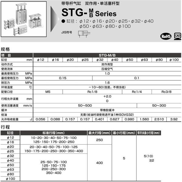 CKD喜開理帶導桿氣缸STG-M-50-25-T0H-R-P6