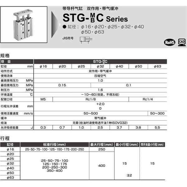 CKD喜開理帶導桿氣缸STG-MC-63-25