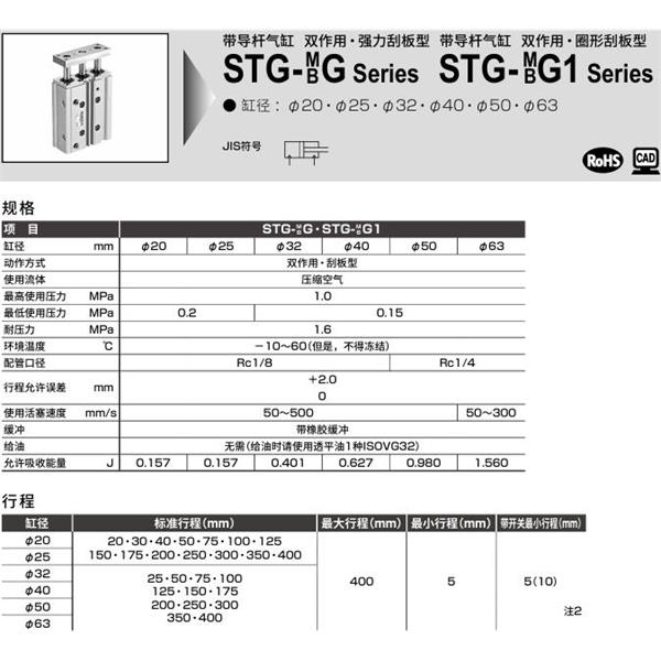 CKD喜開理帶導桿氣缸STG-BG1-20-25