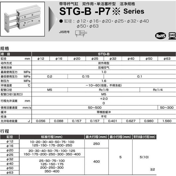 CKD喜開理帶導桿氣缸STG-B-20-25-T0H-R-P72