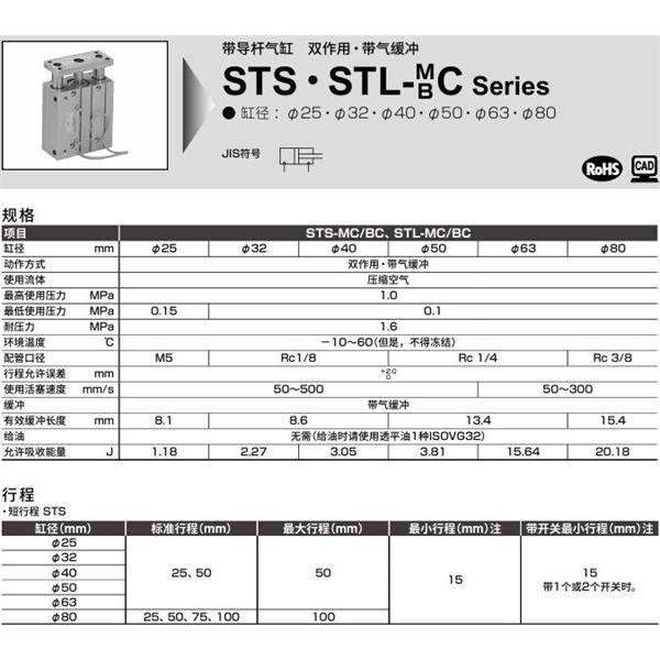 CKD喜開理帶導桿氣缸STL-MC-40-50-F