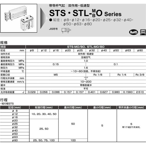 CKD喜開(kāi)理帶導(dǎo)桿氣缸STL-BO-20-50-T0H-R-F