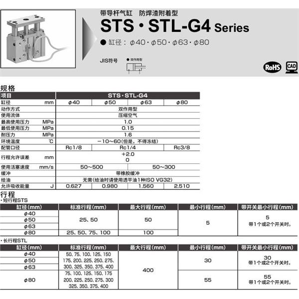 CKD喜開理帶導桿氣缸STS-MG4-L1-80-50-F