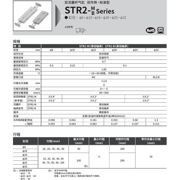 CKD喜開理帶導桿氣缸STR2-MQ-20-30-H-K0H-R-O