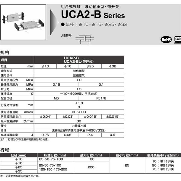 CKD喜開理組合式氣缸UCA2-B-Y-25-125-P1A