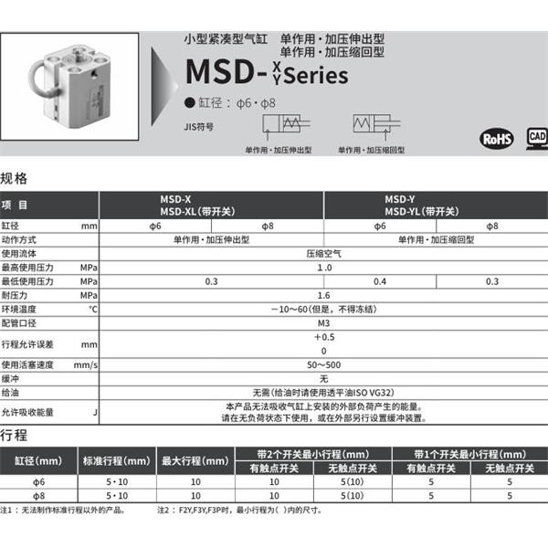 CKD喜開理小型帶線性導(dǎo)軌緊湊型氣缸MSD-Y-6-5-R