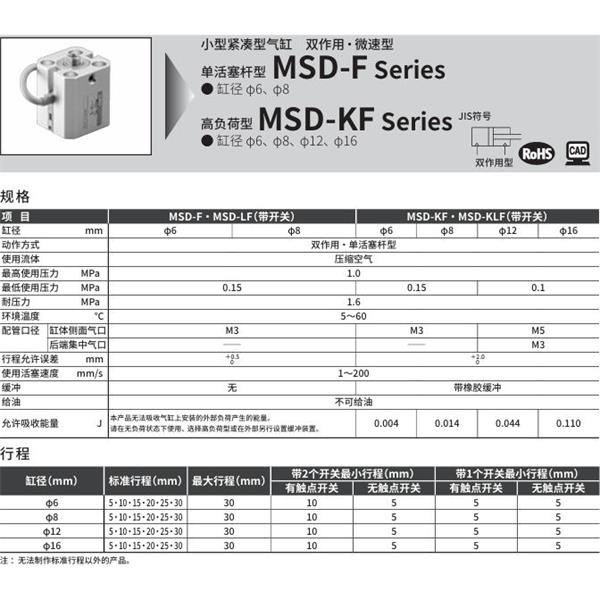 CKD喜開理小型帶線性導軌緊湊型氣缸MSDG-LF-12-20-F2V-R-R