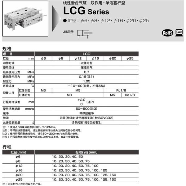 CKD喜開理線性滑臺氣缸LCG-8-40-S5