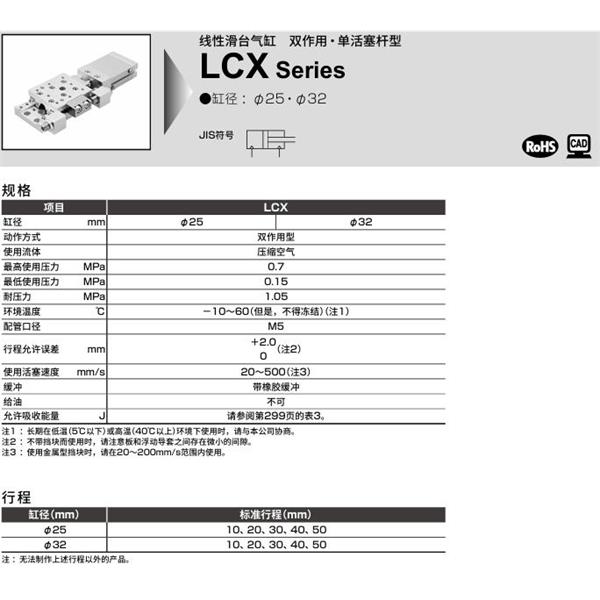 CKD喜開理線性滑臺氣缸LCX-25-40-S5E