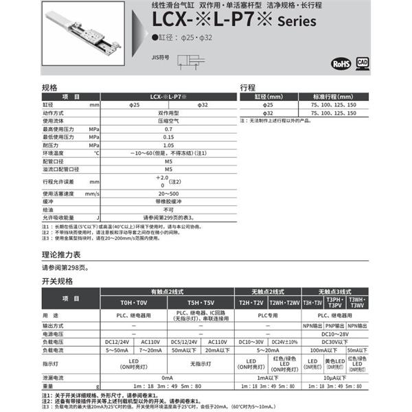 CKD喜開理線性滑臺氣缸LCX-25L-100-T2H-R-S1TP72