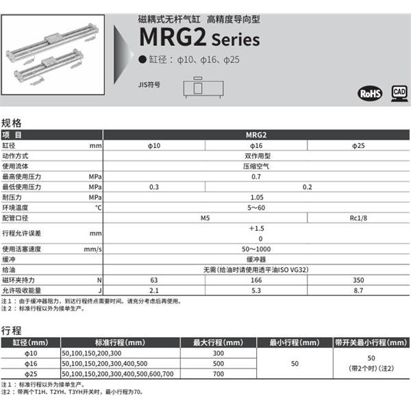 CKD喜開理磁耦式高精度導軌型氣缸MRG2-10-200-T2H-D-A