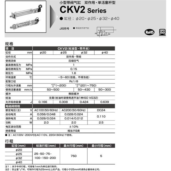 CKD喜開(kāi)理小型帶閥氣缸CKV2-LB-32-25-U-1-T0H-R-JI
