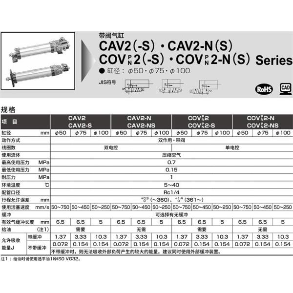 CKD喜開理帶閥氣缸COVP2-N-LB-50B-100-1-JI