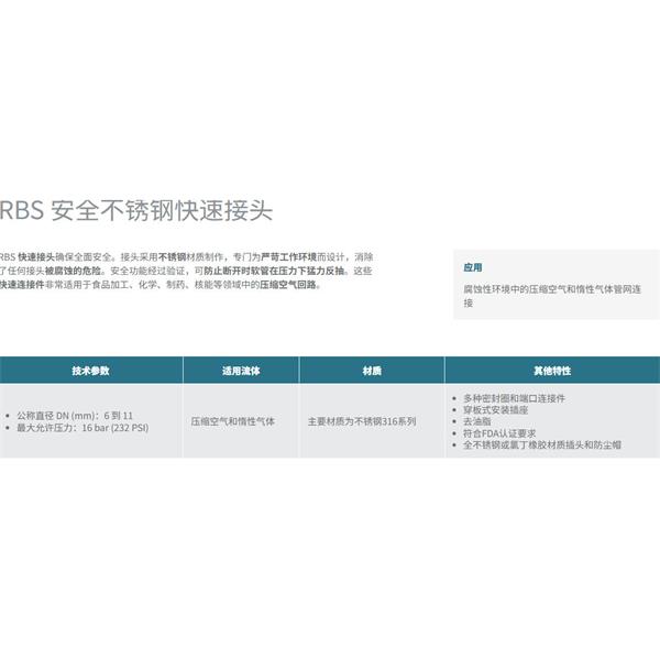 瑞士STAUBLI史陶比爾安全不銹鋼快速接頭RBS 06.1103/HE