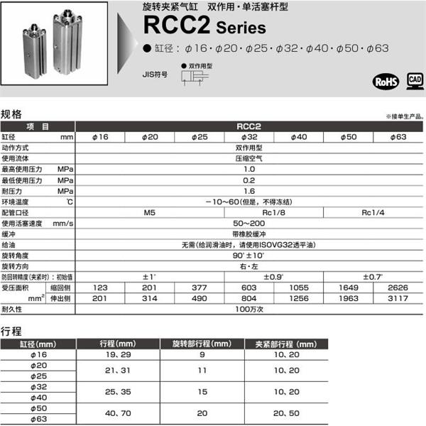 CKD喜開理旋轉夾緊氣缸RCC2-FB-63-40-R-T0H-R