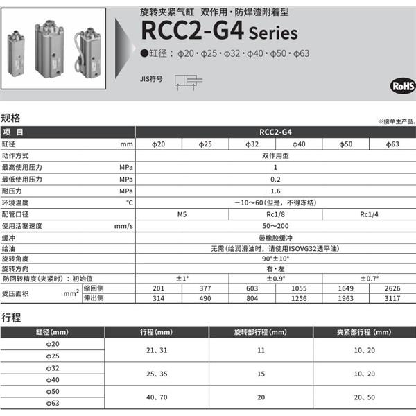 CKD喜開理旋轉夾緊氣缸RCC2-G4-FB-40-25-R-T0H-R