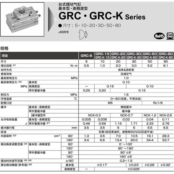 CKD喜開理臺式擺動氣缸GRC-K-50-90-T2V-D-A1
