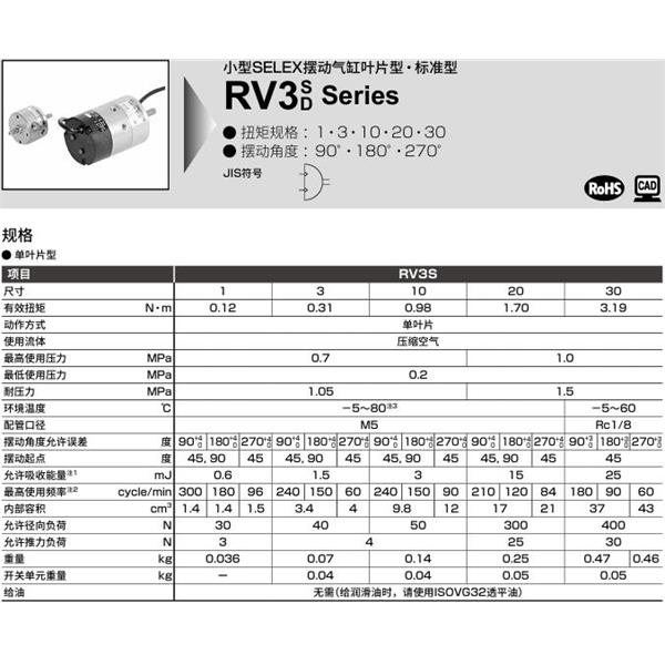 CKD喜開理臺式擺動氣缸RV3D1-270-SR-U-FA