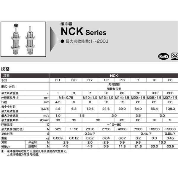 CKD喜開理線性滑臺(tái)氣缸用緩沖器NCK-FA-0.3-C