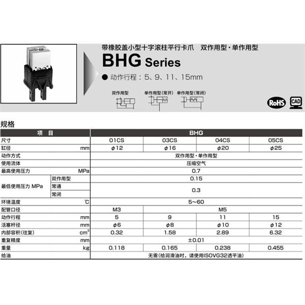 CKD喜開理小型十字滾柱平行卡爪BHA-04CS1-C