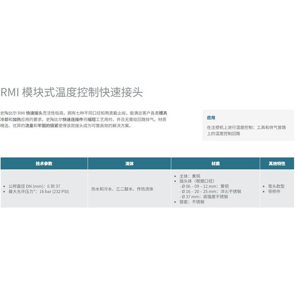 瑞士STAUBLI史陶比爾模塊式溫度控制快速接頭RMI09.7252/JV