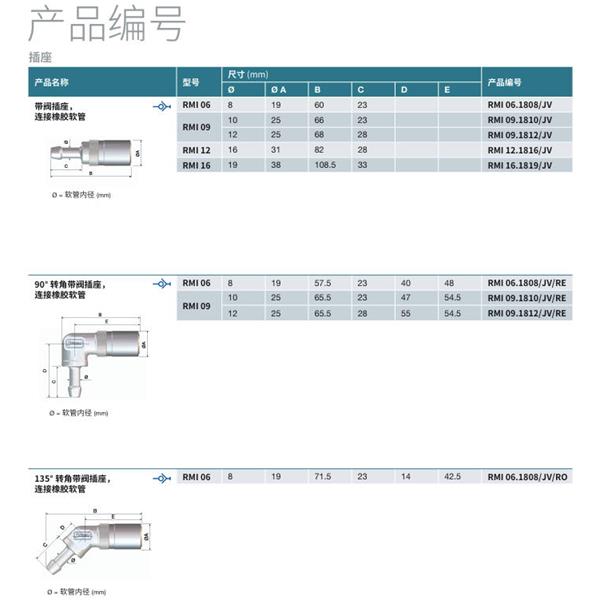 瑞士STAUBLI史陶比爾模塊式溫度控制快速接頭RMI09.7252/JV