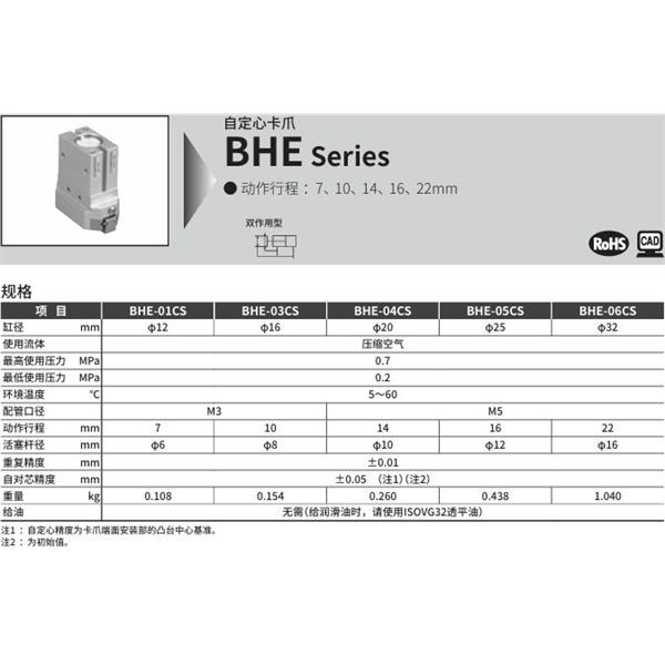 CKD喜開理自定心卡爪BHE-06CS-D-T2H-R