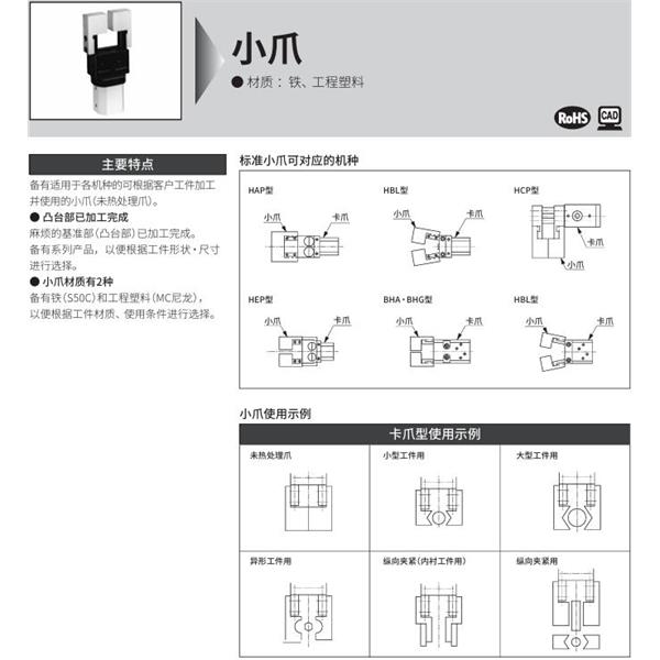 CKD喜開理小爪Small jawHBL-Y1-280
