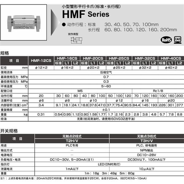CKD喜開理小型寬幅平行卡爪HMF-25CS-L2