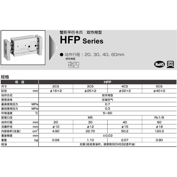 CKD喜開理寬幅平行卡爪HFP-4CS