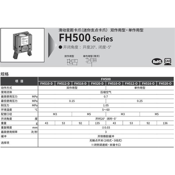 CKD喜開理滑動變距卡爪FH512-OY2-T2V-R-B