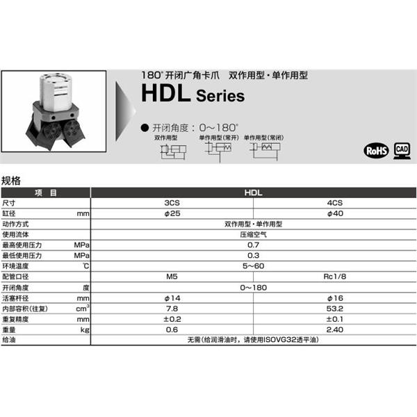 CKD喜開理廣角卡爪HDL-4CS-T2H-R