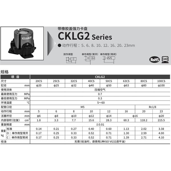 CKD喜開理帶橡膠蓋強力卡盤CKLG2-63CS