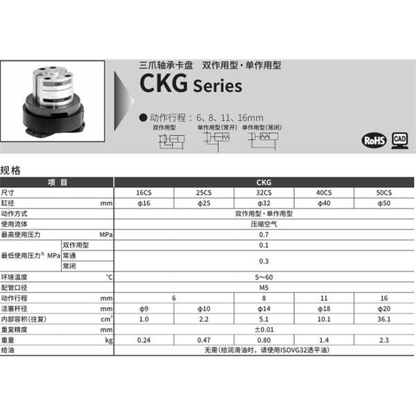 CKD喜開理三爪軸承卡盤CKG-32CS-O