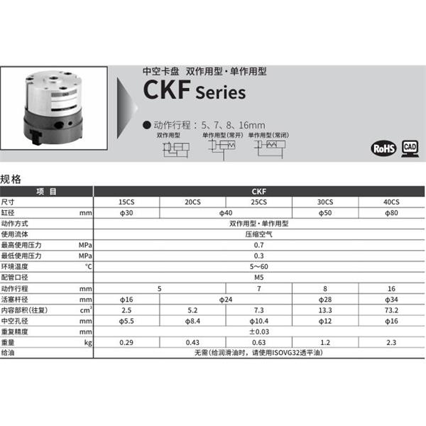 CKD喜開理中空卡盤CKF-30CS-O