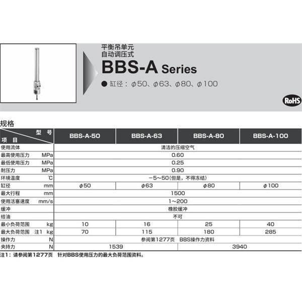 CKD喜開理平衡吊單元BBS-A-AU-00-50D-300Y