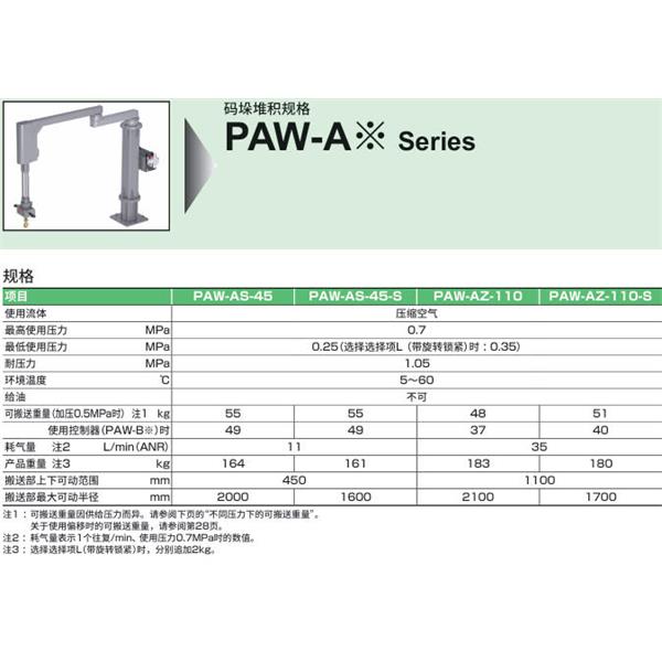 CKD喜開理機械助力臂PAW-S-X-R