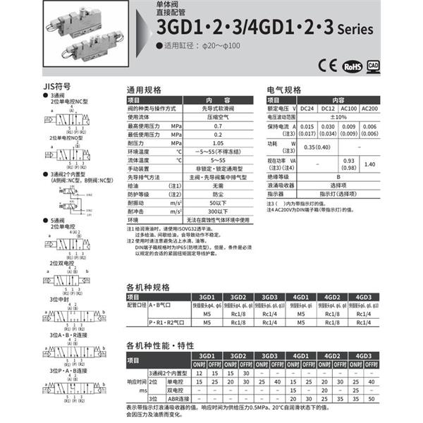 CKD喜開理先導式3?5通閥4GD350R-C10-E2-1
